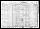 Recensement 1930 Dearborne Wayne Mich DEGRIJSE Sylvere et Suzanna .jpg Recensement 1930 Dearborne Wayne Mich DEGRIJSE Sylvere et Suzanna .jpg